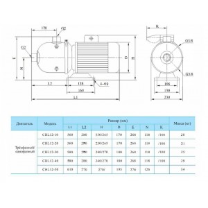 Многоступенчатый насос CNP CHL 12-50 LSWSR Многоступенчатый насос CNP CHL 12-50 LSWSR