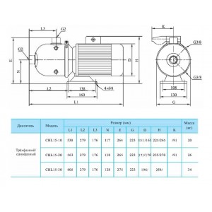 Многоступенчатый насос CNP CHL 15-30 LSWSR Многоступенчатый насос CNP CHL 15-30 LSWSR