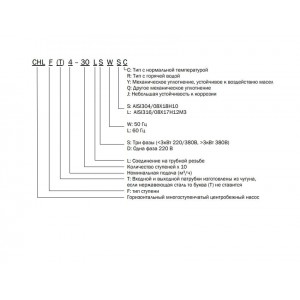 Многоступенчатый насос CNP CHL 15-30 LSWSR Многоступенчатый насос CNP CHL 15-30 LSWSR