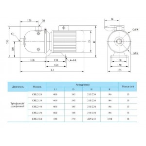 Многоступенчатый насос CNP CHL 2-20 LSWSR Многоступенчатый насос CNP CHL 2-20 LSWSR