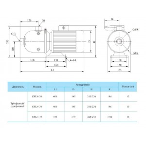 Многоступенчатый насос CNP CHL 4-20 LSWSR Многоступенчатый насос CNP CHL 4-20 LSWSR